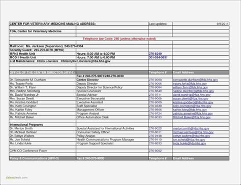 Linen Inventory Spreadsheet - Awal Mula within Linen Inventory ...