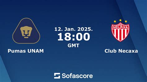 Pumas UNAM Vs Club Necaxa Resultados En Vivo H2H Y Alineaciones