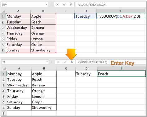 Excel Return A Value Based On Another Cell Text Catalog Library