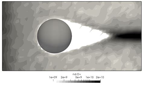 Plasma Simulations by Example