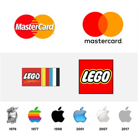 26 ideias de Logo marcas slogans engraçados slogans