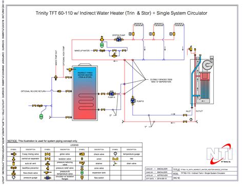 Diagram For An Indirect Water Heater Indirect Water Heater P