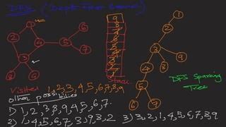 Graph traversal | PPT