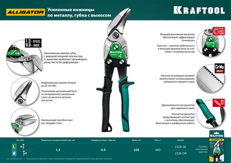 Ножницы по металлу KRAFTOOL "Alligator" левые, усиленные с выносом ...