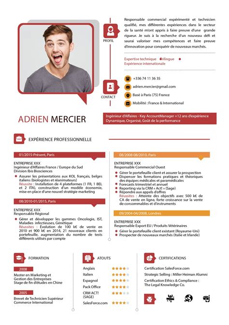 Comment Faire Un Curriculum Vitae Mycvfactory