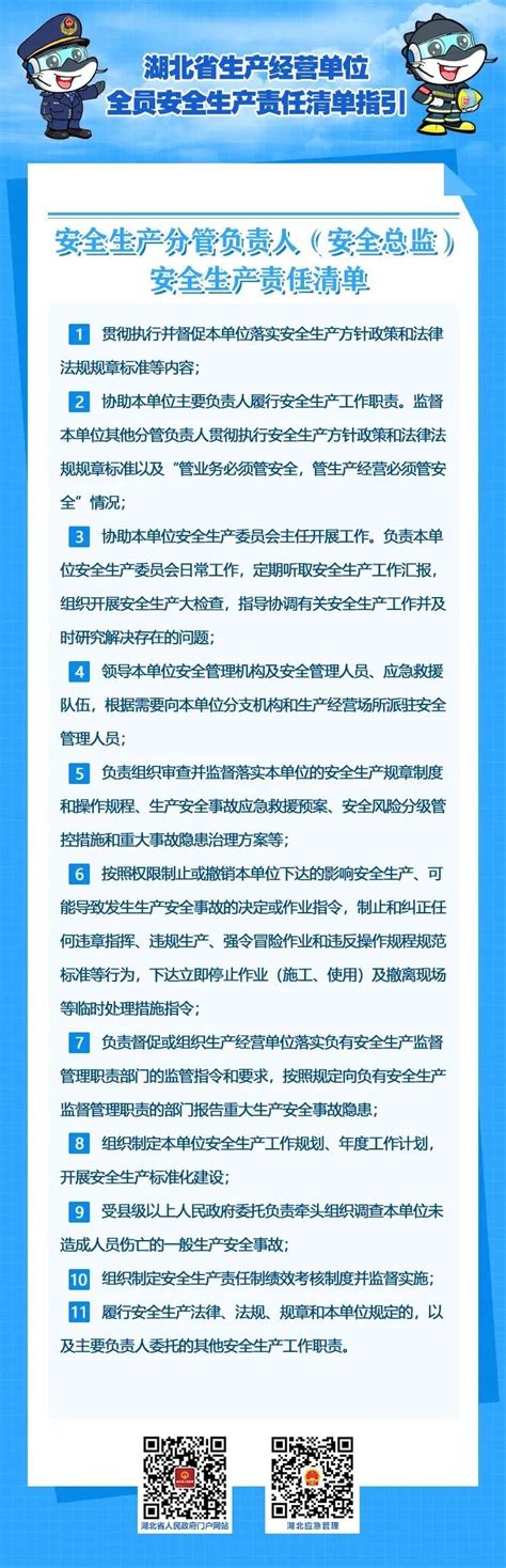 【图文解读】湖北省生产经营单位主要负责人安全生产职责清单、湖北省生产经营单位全员安全生产责任清单 武汉市洪山区人民政府门户网站