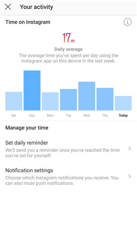 Instagram Will Track Your Time On The App