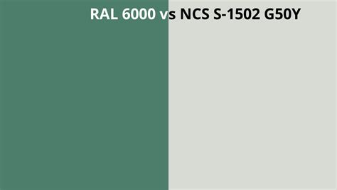 Ral 6000 Vs Ncs S 1502 G50y Ral Colour Chart Uk