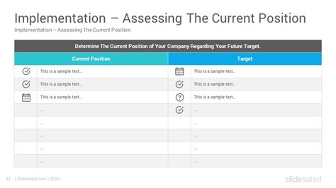 Gap Analysis Powerpoint Template Ppt Graphics Slidesalad