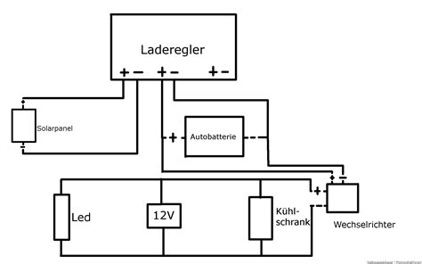 Schaltplan Wechselrichter Wiring Diagram