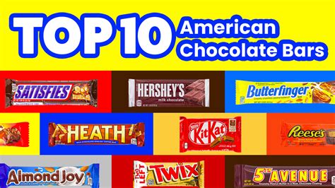 Top 10 American Chocolate Bars| Candy Funhouse – Candy Funhouse US