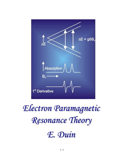 Short Short Introduction To Electron Paramagnetic Resonance