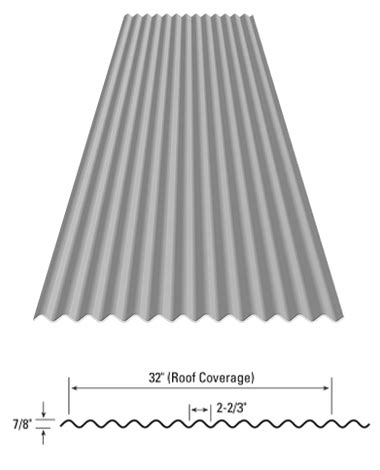 Fielders 762 X 16mm X 3 3m Corrugated Zinc Steel Roofing Artofit