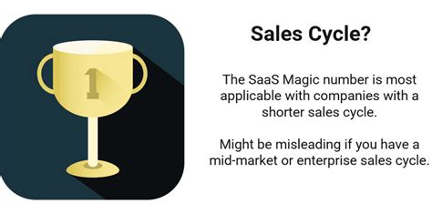 How To Calculate The SaaS Magic Number The SaaS CFO