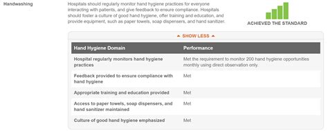 Four Essential Attributes Of An Rtls Hand Hygiene Solution Rtls Solutions