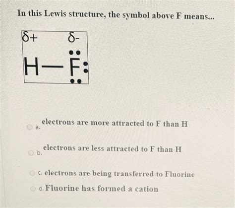 Lewis Structure Symbols