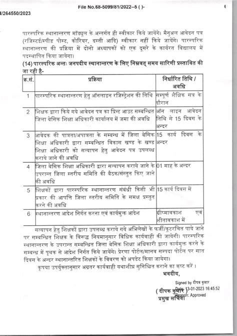 उ0प्र0 बेसिक शिक्षा परिषद के नियंत्रणाधीन संचालित प्राथमिक एवं उच्च