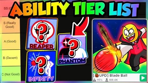 BEST ABILITY TIER LIST For BLADE BALL Roblox YouTube