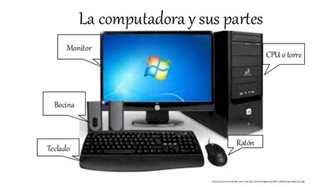 Partes De La Computadora Rompecabezas En L Nea