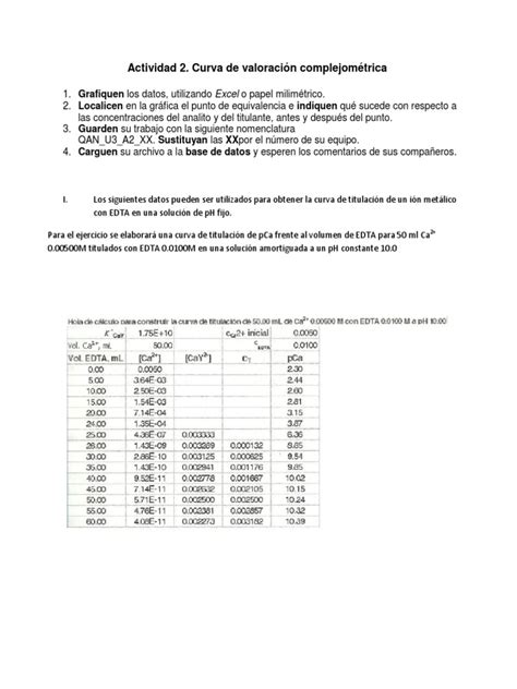 PDF Curva de calibración complejométrica docx DOKUMEN TIPS