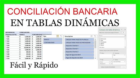 Cómo Hacer Una Conciliación Bancaria En Tablas Dinámicas Fácil Y Rápido