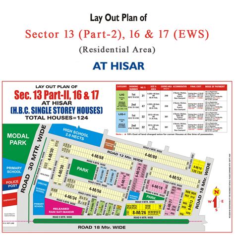 Sector Map Best Property Dealer In Hisar