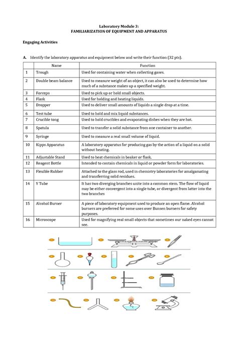 SOLUTION Familiarization Of Equipment And Apparatus Practicetest