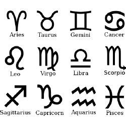 What S Your True Zodiac Sign Quiz Quotev