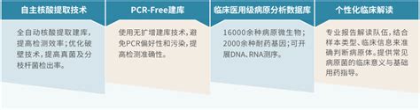 宏基因组 鼎晶生物 让医疗更有效肿瘤基因检测