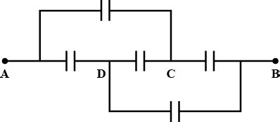 Five Identical Capacitors Each With Capacitance C Are Connected As