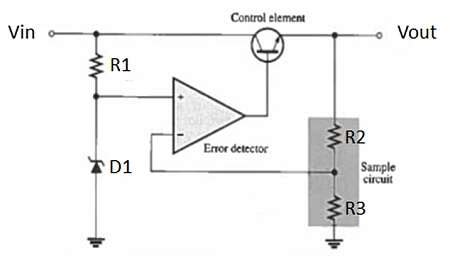 Operating Principle And Configuration Of A Linear Regulator Off