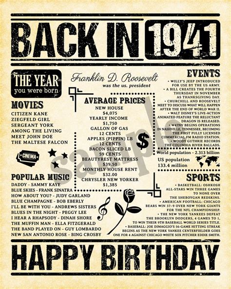 Fun Facts Newspaper Birthday What Happened Etsy Th