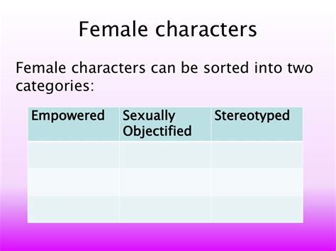 Lesson 10 Female Representation In Action Adventure Films