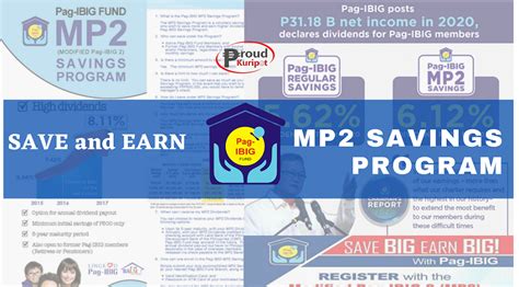 Save And Earn From Pag Ibig Mp Modified Pag Ibig Ii Savings Proud