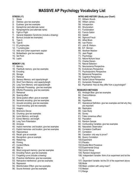 Massive Ap Psychology Vocabulary List