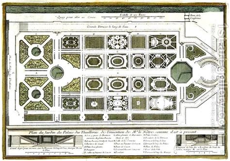 Map of the Tuileries Swimming Pond, Formal Gardens, Green Lawn, Garden Layout, English Style ...