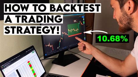 How To Backtest A Forex Trading Strategy Forex Processes Youtube