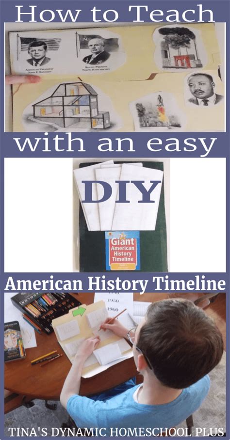 Diy History Tips