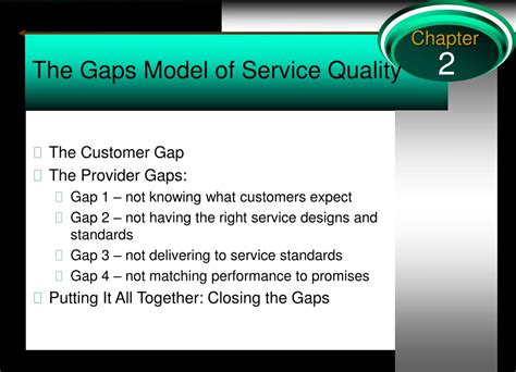 Ppt The Gaps Model Of Service Quality Powerpoint Presentation Free