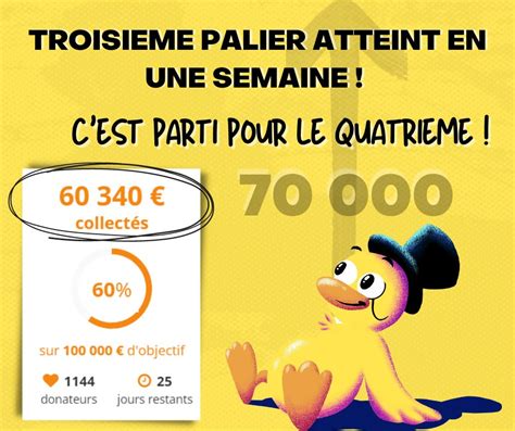 Le Canard Réfractaire on Twitter Troisième palier plié en une semaine