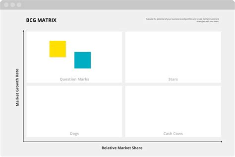 BCG Matrix Framework for Product Portfolio Management [Free template]