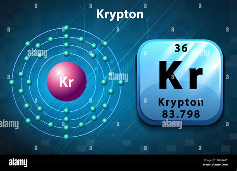 Krypton Symbol And Electron Diagram Krypton Stock Vector Image And Art Alamy