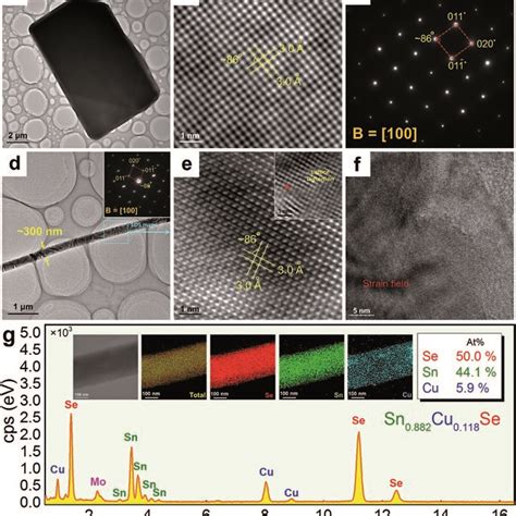 A Tem Image Of A Typical Snse Microplate For X Corresponding B