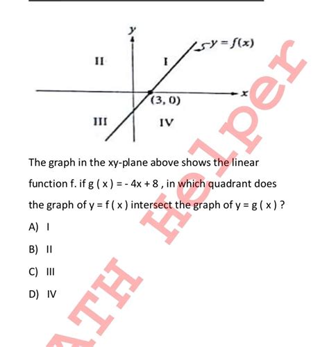 The Graph In The Xy Plane Above Shows The Linear Function F If G X X