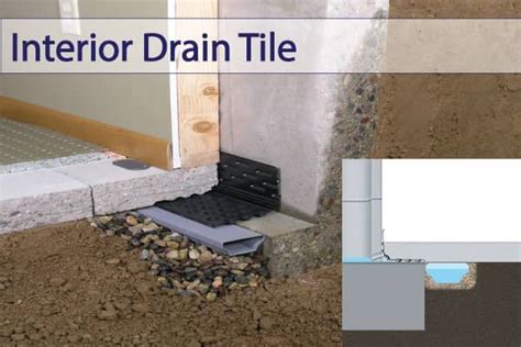 Types Of Drain Tile System Interior Drain Tile Exterior, 57% OFF