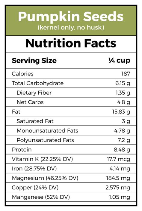 Pumpkin Seeds Nutrition Facts Tablespoon Nutrition Ftempo