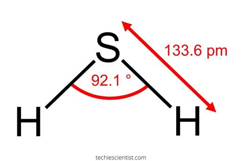 Is H2s Ionic Or Covalent Techiescientist