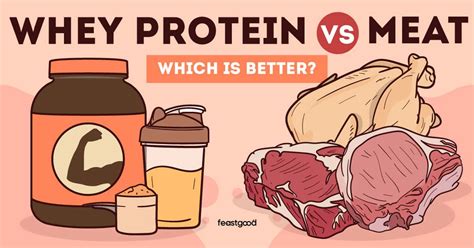 Whey Protein Vs Meat Which Is Better Science Backed