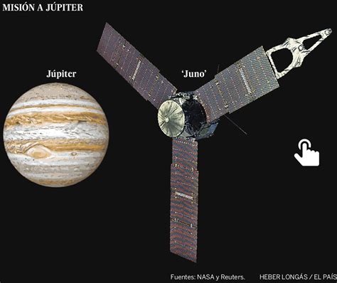 La Sonda Espacial Juno Llega A J Piter Tras Cinco A Os De Viaje