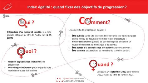 Guide repère des mesures de prévention des risques de contamination au